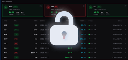 The elite option that pays when it shouldn't