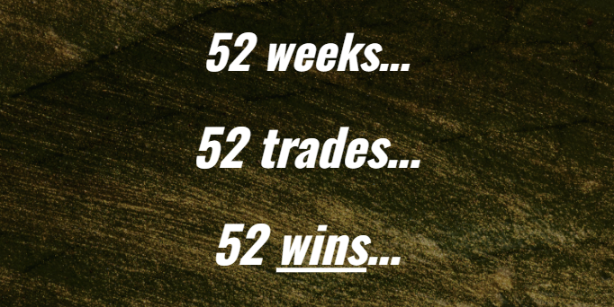 A mega catalyst is about to trigger and send gold higher