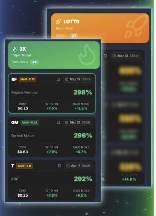 How we swoop in when options get mispriced