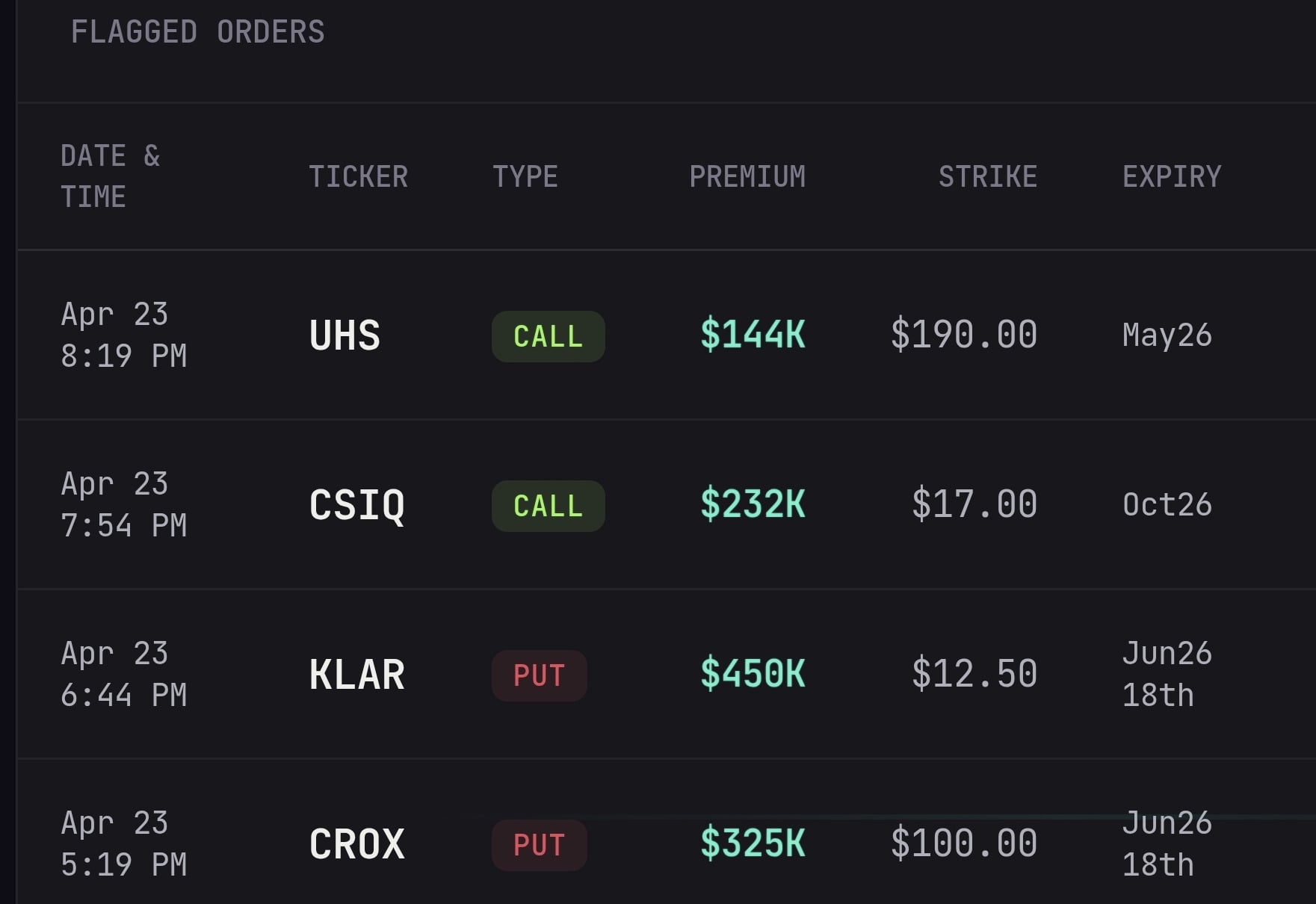 Still on the sidelines while the bots do the work?