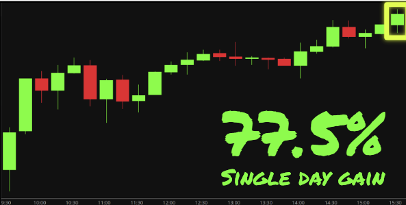 The SEC just handed retail traders a massive gift