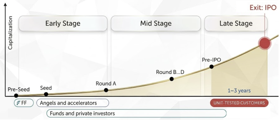 My new trading plan doesn't touch actual stocks…