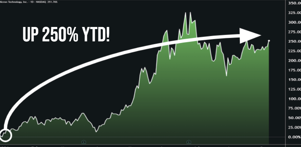 My #1 stock pick for Q4
