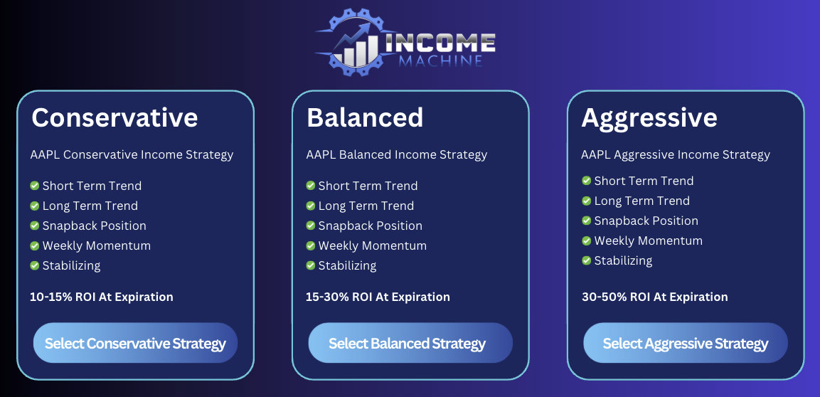 Now's your chance if you've never heard of the Income Machine
